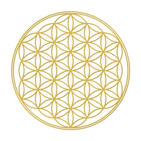 Integrated Spirituality Courses